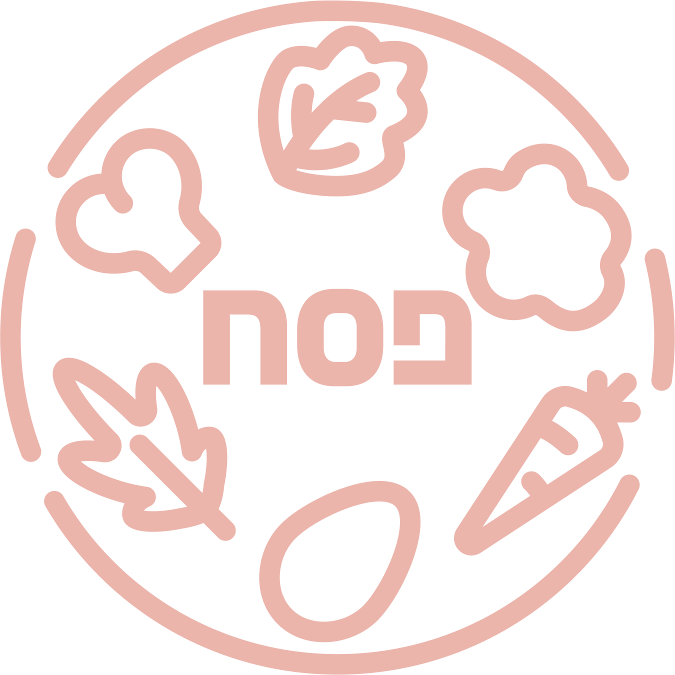 Pesach